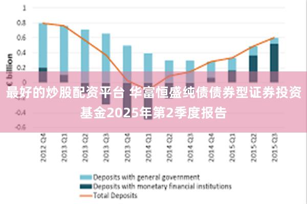 最好的炒股配资平台 华富恒盛纯债债券型证券投资基金2025年第2季度报告
