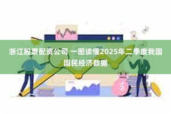 浙江股票配资公司 一图读懂2025年二季度我国国民经济数据