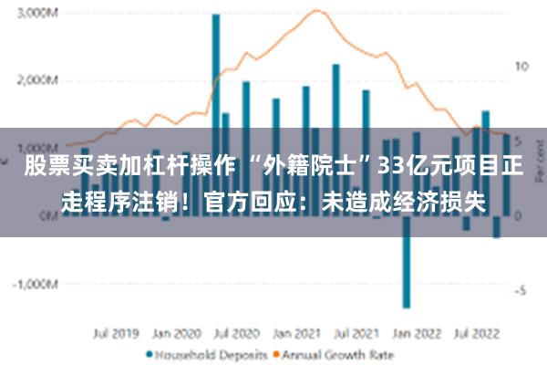 股票买卖加杠杆操作 “外籍院士”33亿元项目正走程序注销！官方回应：未造成经济损失